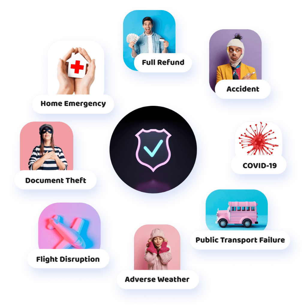 Flexible Flights 🛡️💯